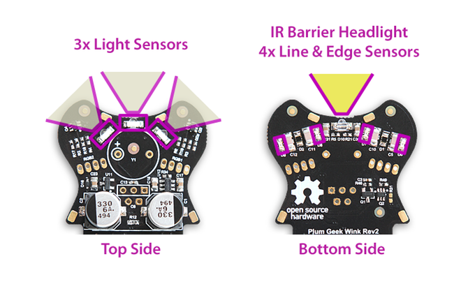 Winkbot sensors